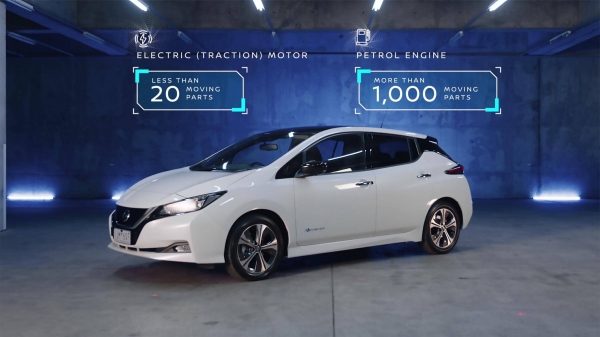 Electric vs Petrol