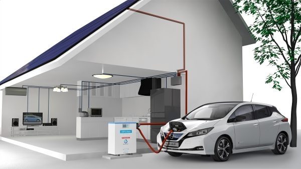 Nissan EV Charging at Home