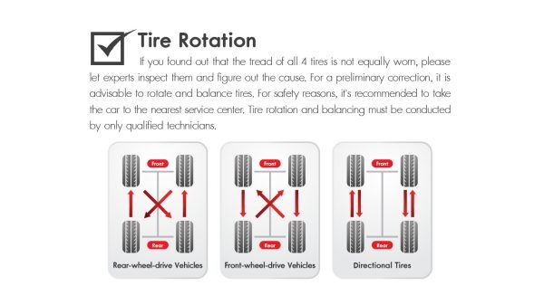 tyre