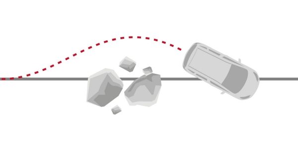 Anti-lock brakes