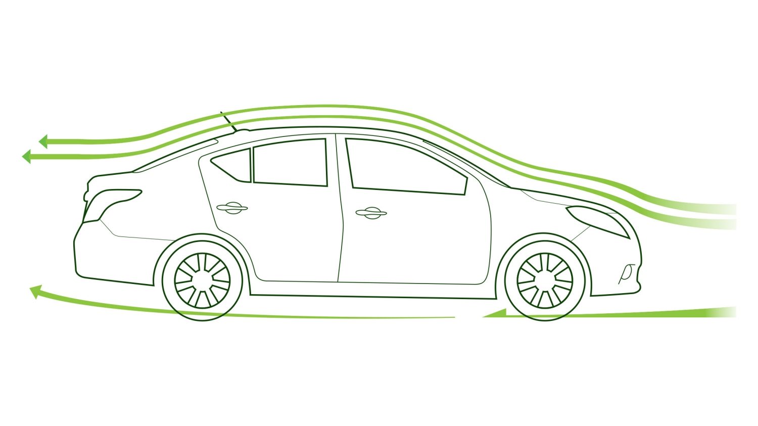Aerodynamic design of car