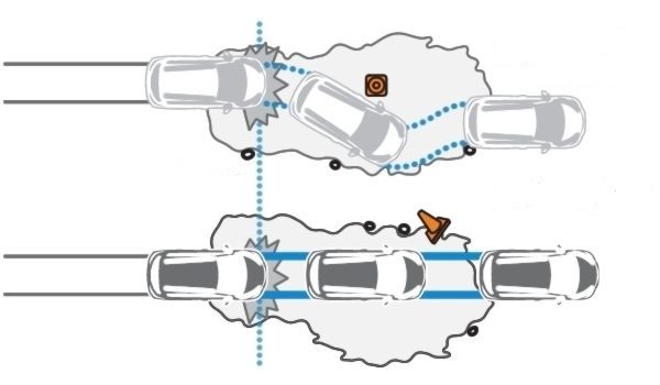 Nissan LEAF ABS, EBD AND BA TECHNOLOGY