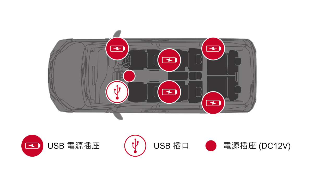 多達6個USB插頭，讓乘客可以於任何座位都可以為電話或智能裝置充電，非常方便。