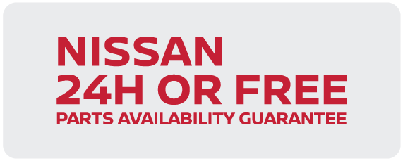 availability guarantee