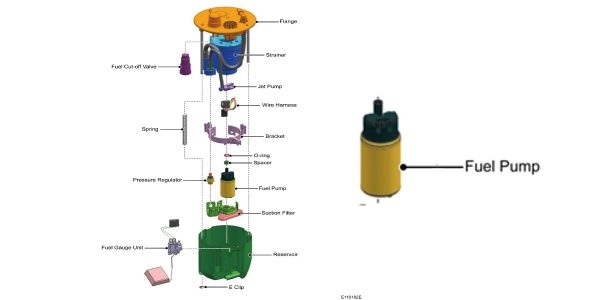 Nissan Fuel Pump