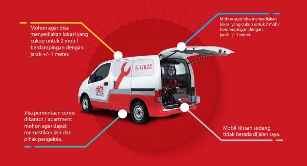Perhatian, Jangan Lakukan hal Ini pada Mobil Matic Anda