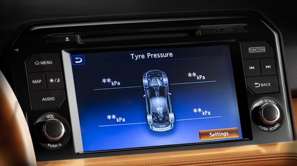 TYRE PRESSURE MONITORING SYSTEM