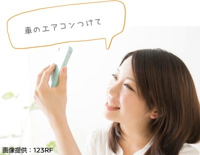 操作方法