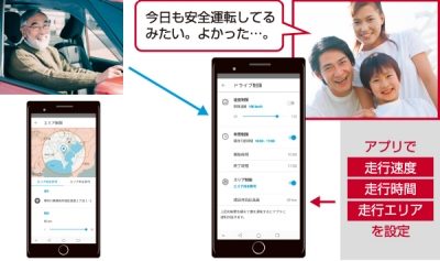 プロパイロット緊急停止時SOSコール