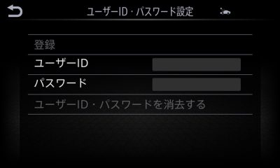 ナビログイン