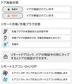 NissanConnect サービス アプリメニュー