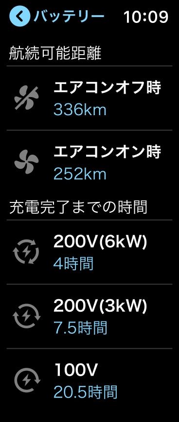 〈バッテリーをタップ〉