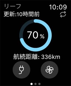 バッテリー残量の確認、リモート充電とリモートエアコンの操作が可能です。