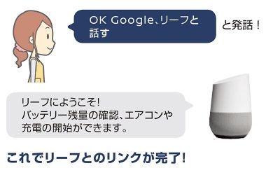 ●操作を行う前に