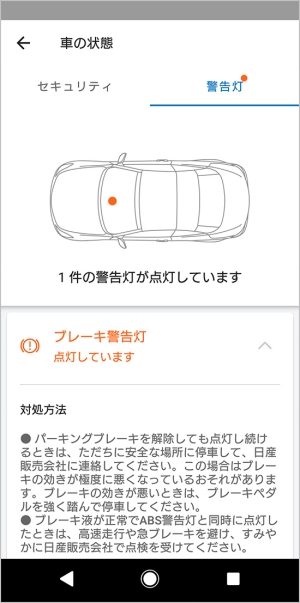 警告詳細表示