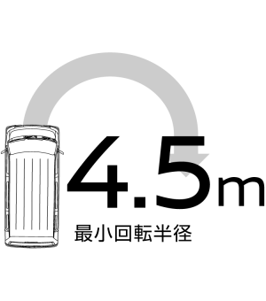 最小回転半径4.5mの軽快フットワーク。