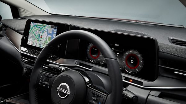 統合型インターフェースディスプレイ