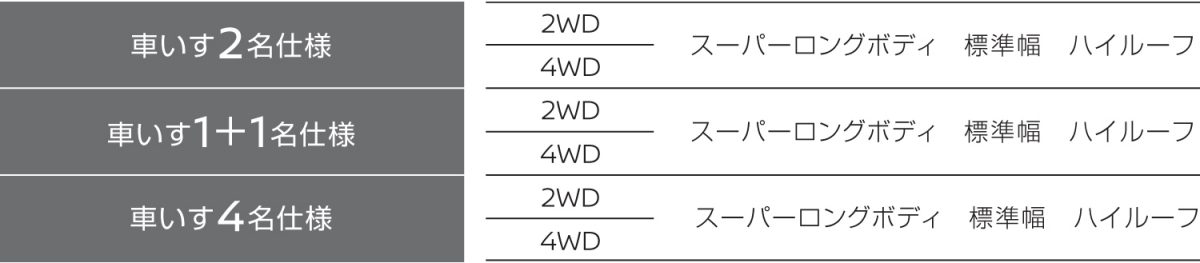 送迎タイプ