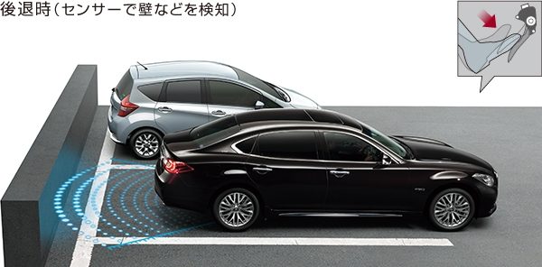 低速加速抑制機能