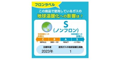 エアコン冷媒