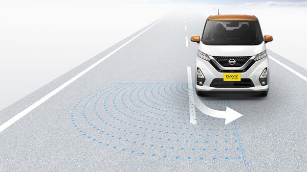 インテリジェント LI(車線逸脱防止支援システム)+LDW(車線逸脱警報)