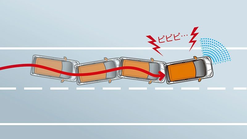 インテリジェント DA(ふらつき警報)