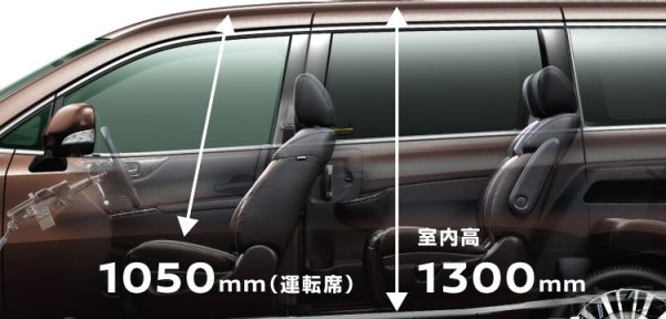 どこに座ってもゆったり乗れる、余裕の室内空間
