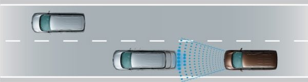自車線の先行車をマルチセンシングカメラが検知。