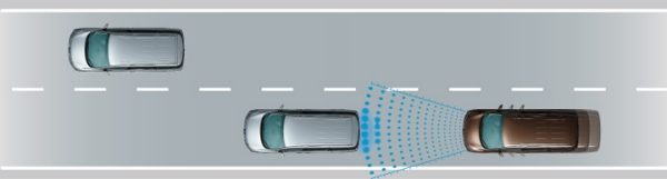 自車線の先行車の車速に応じた車間距離を保つように走行します。