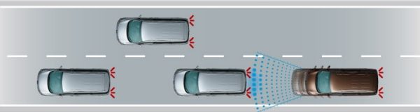 追従走行中の先行車が停止した場合は、自車もそれに応じて停止します。*⁵