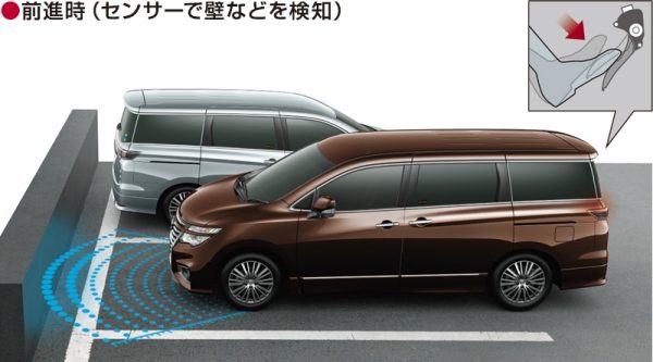 踏み間違い衝突防止アシスト