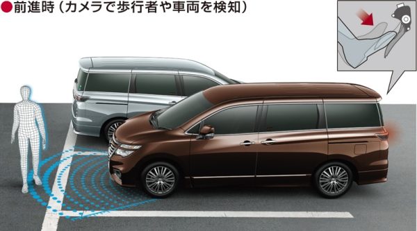 踏み間違い衝突防止アシスト
