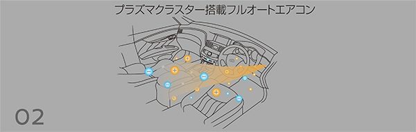 フォレストエアコン