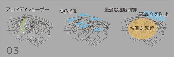 フォレストエアコン