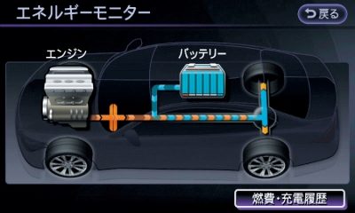 エネルギーモニター、燃費、地図の同時表示機能を搭載したカーウイングスナビゲーションシステム