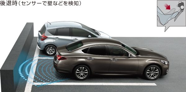 低速加速抑制機能