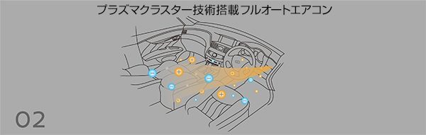 フォレストエアコン