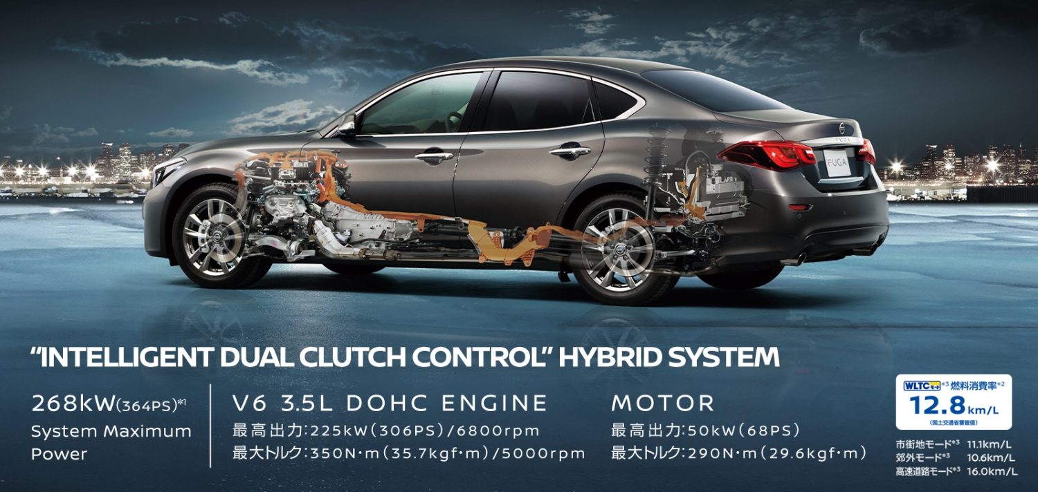 Intelligent Dual Clutch Control Hybrid System