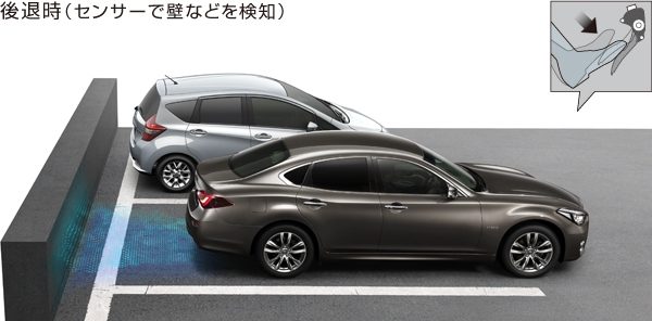 低速加速抑制機能
