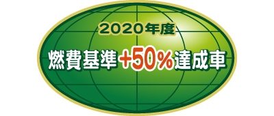 CO2排出量の削減