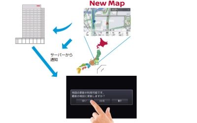 OTA自動地図更新