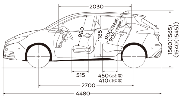 車体寸法