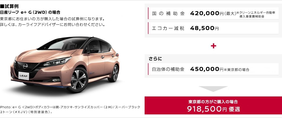 試算例