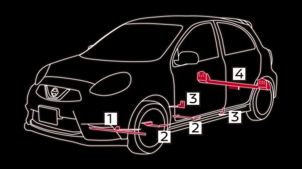 さらなるスポーティさを求めたNISMO Sは、ボディ各部の剛性も向上。