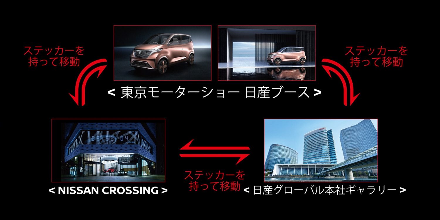 東京モーターショー連動企画第2弾:オリジナルステッカーを持って日産の3つの拠点を巡ろう!