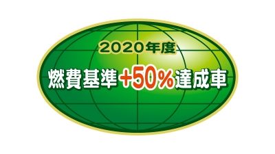 CO2排出量の削減
