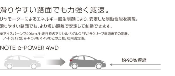 本格式4WDのe-POWER 4WD