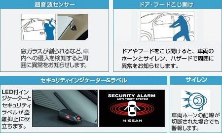 カーアラーム スタンダード