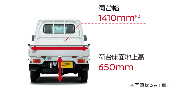 荷台幅 1410mm 荷台床面地上高 650mm