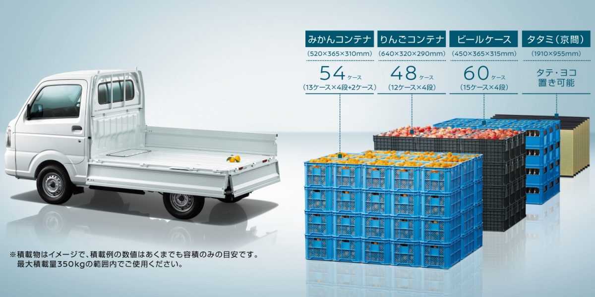 ※積載物はイメージで、積載例の数値はあくまでも容積のみの目安です。最大積載量350kgの範囲内でご使用ください。